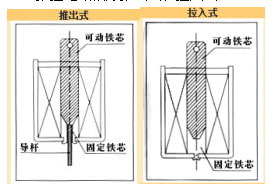 推拉乐鱼·体育-乐鱼（中国）一站式服务官方网站
分类