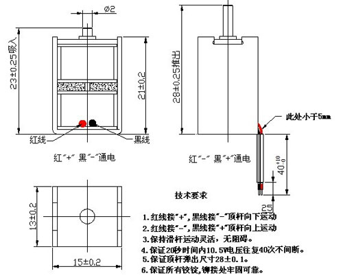 自保持乐鱼·体育-乐鱼（中国）一站式服务官方网站
原理